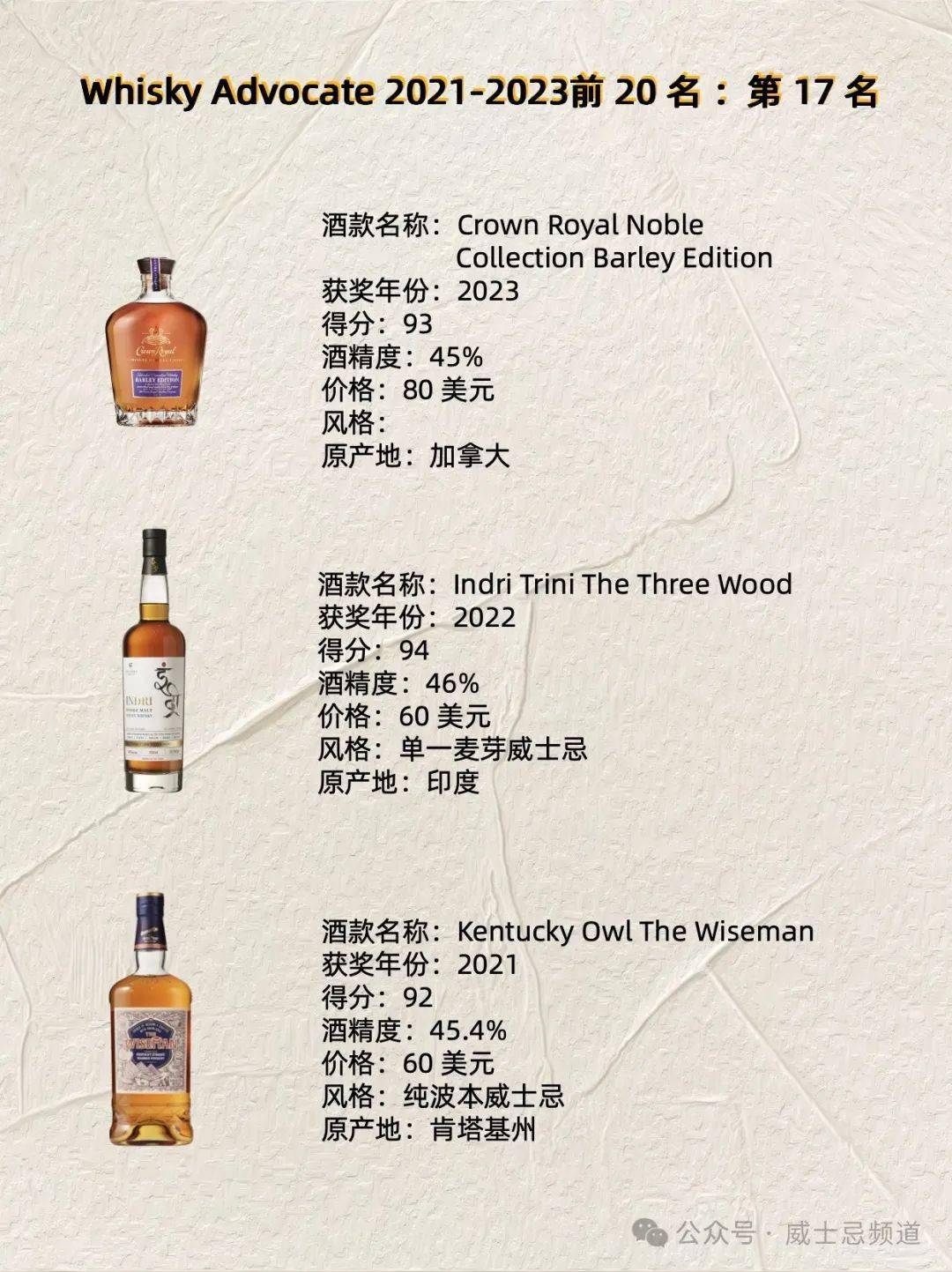 洋酒品牌图标大全图片