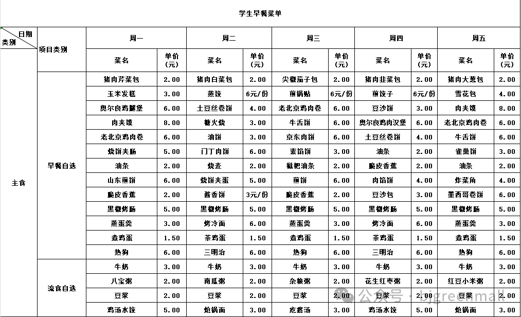 中学生一周菜谱图片