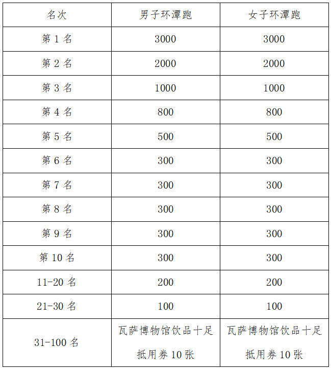 木托奖牌尺寸 规格图片