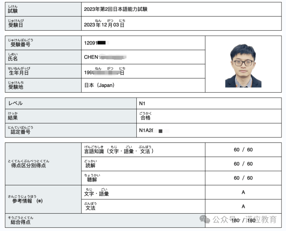 n1报名验证码 n1报名验证码