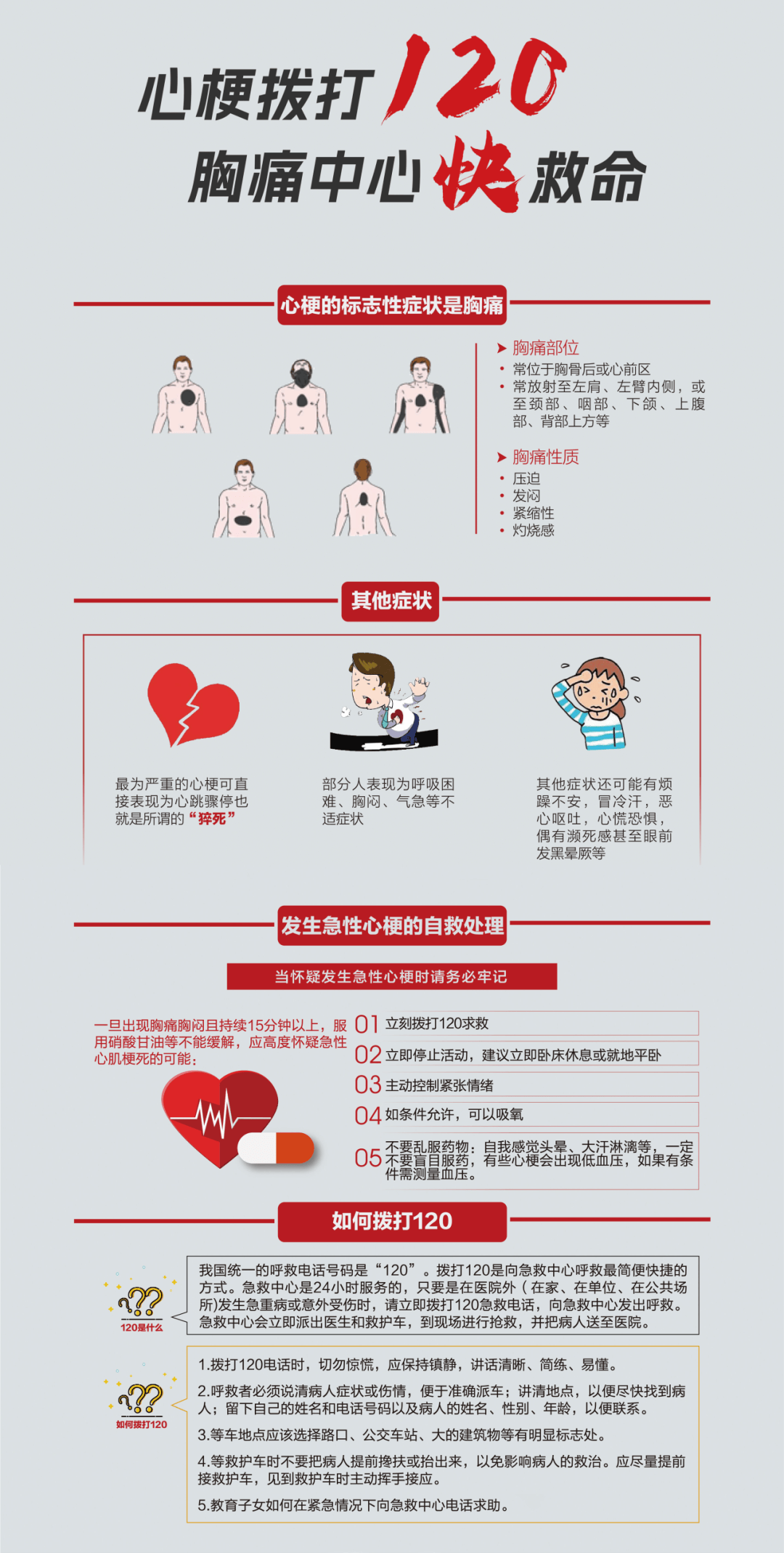 成都市新津区人民医院胸痛中心通过国家认证!