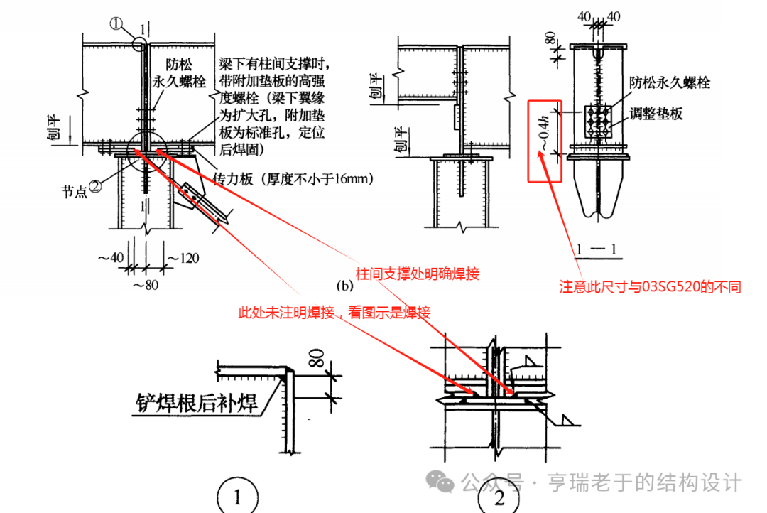 吊车梁与牛腿连接图集图片