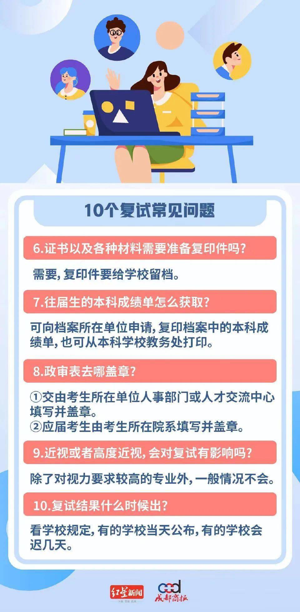 2021北大研究生录取分数_2023年北大研究生院录取分数线_北大的研究生录取分数线