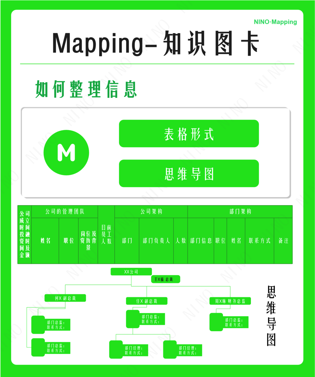 猎头行业mapping行情2024版