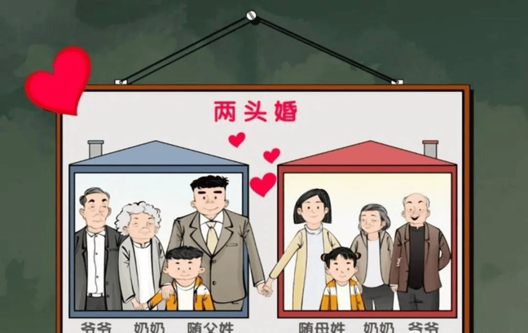 “两头婚”在国内悄然出现,“两头婚”逐渐增多?你能接受吗?_婚姻_模式_传统