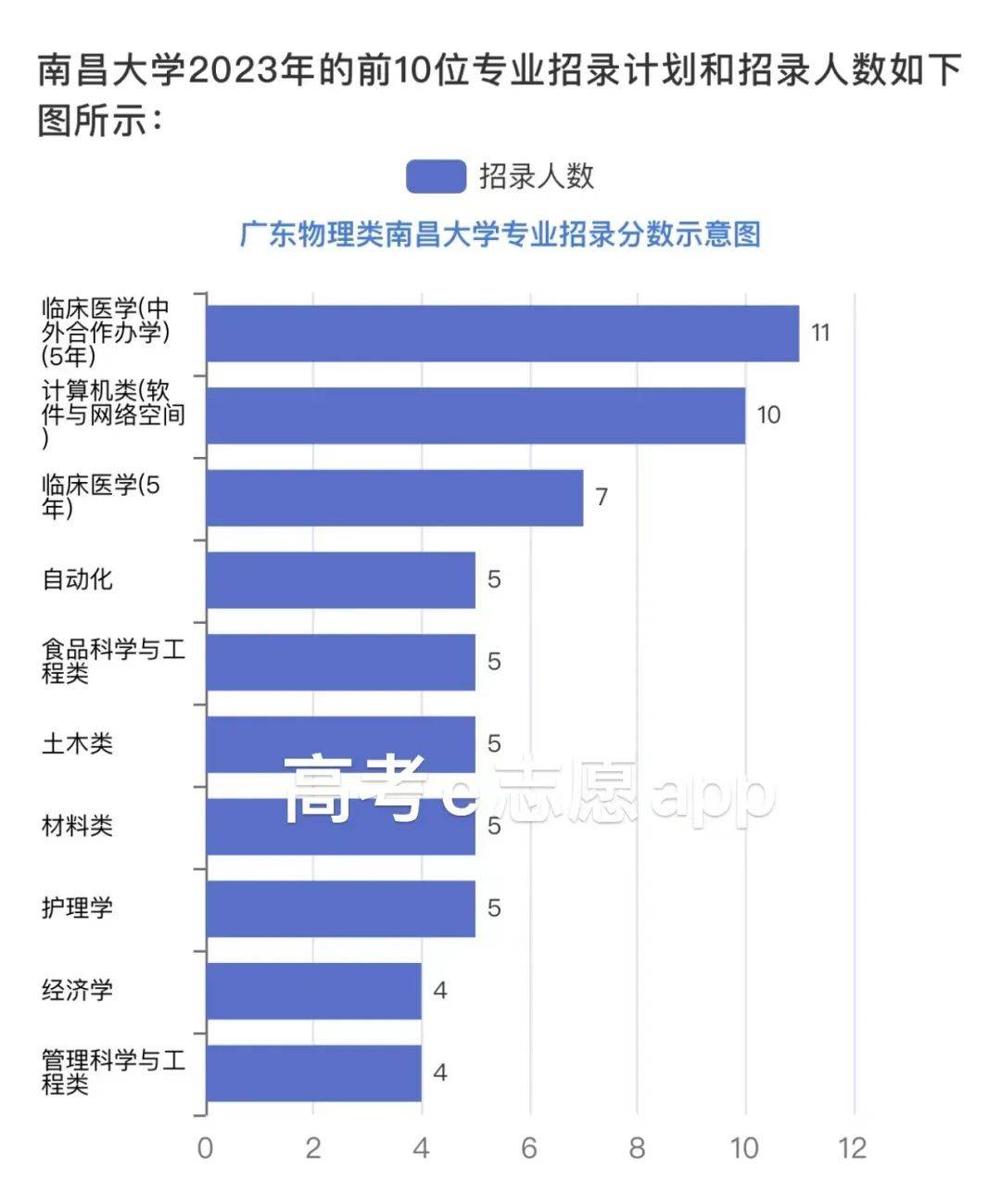 農業2021年高考錄取分數線_2024年中國農業大學錄取分數線(2024各省份錄取分數線及位次排名)_農業類大學錄取分數線排名