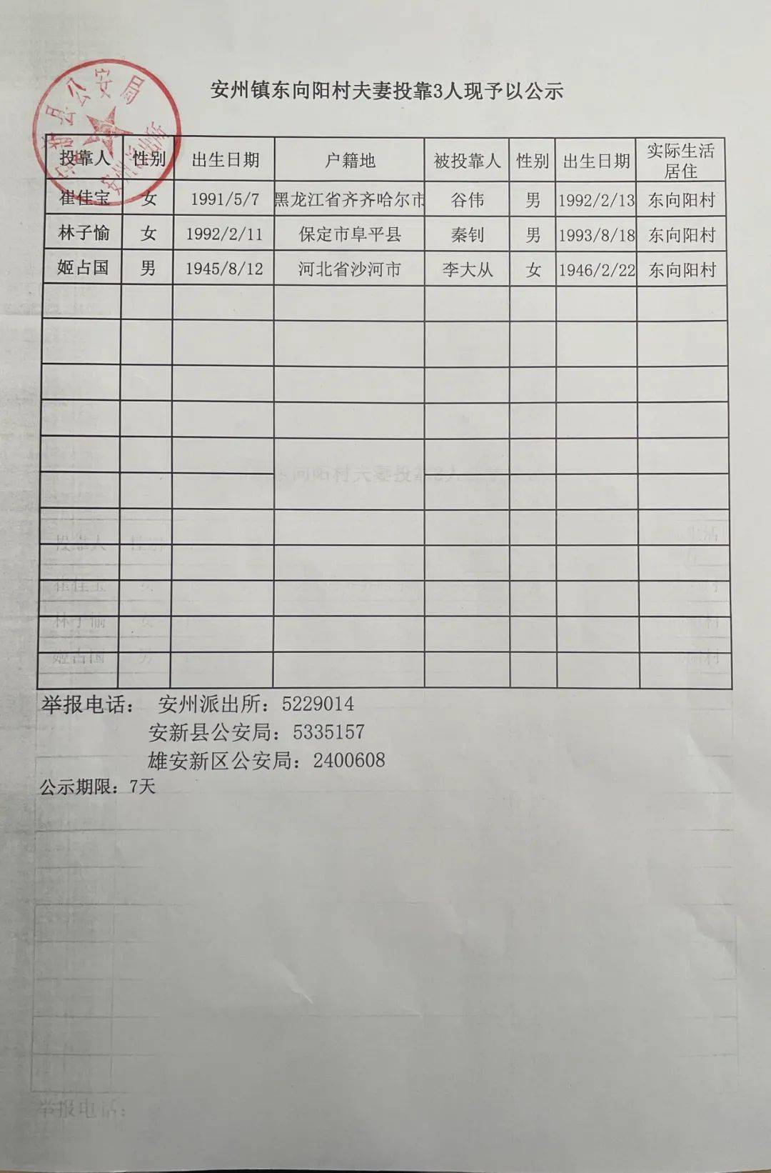 最新公示:涉及安新多人_向阳村_生活_安新县