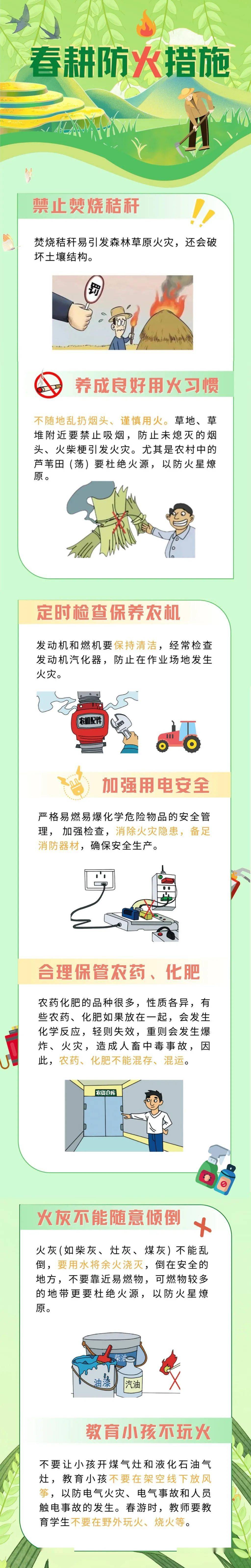 森林_措施_来源