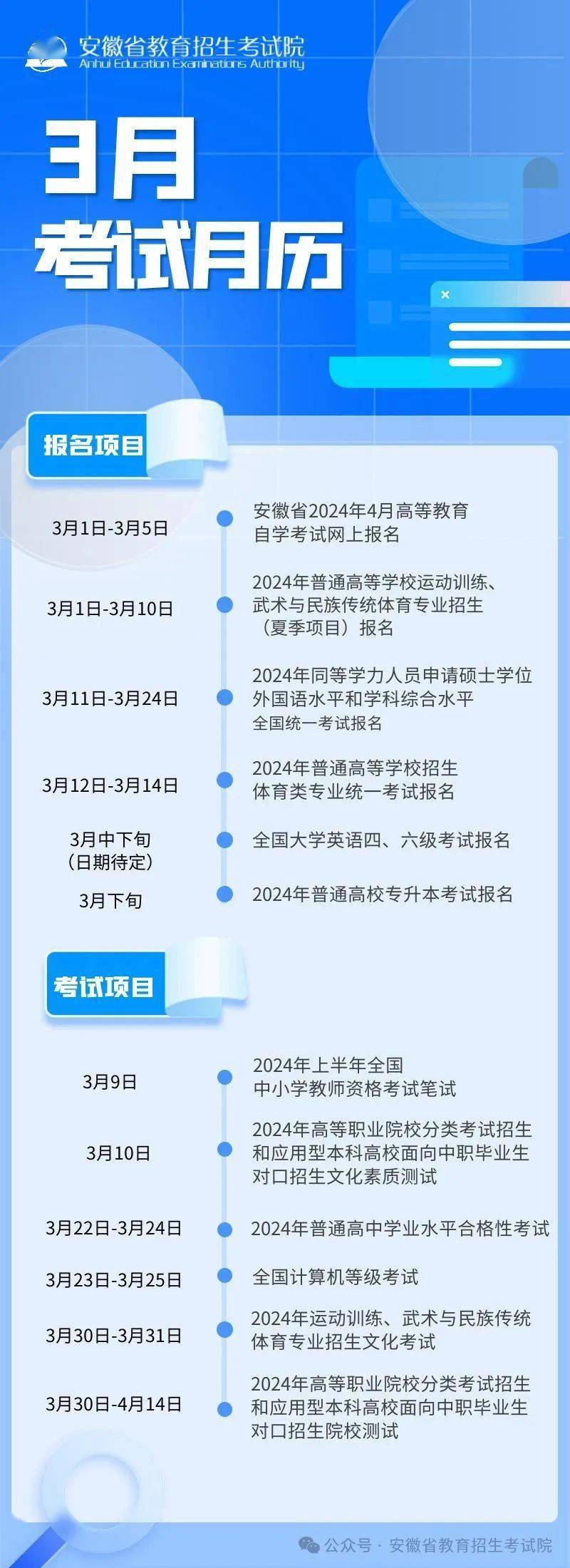 关注上半年四六级考试报名时间