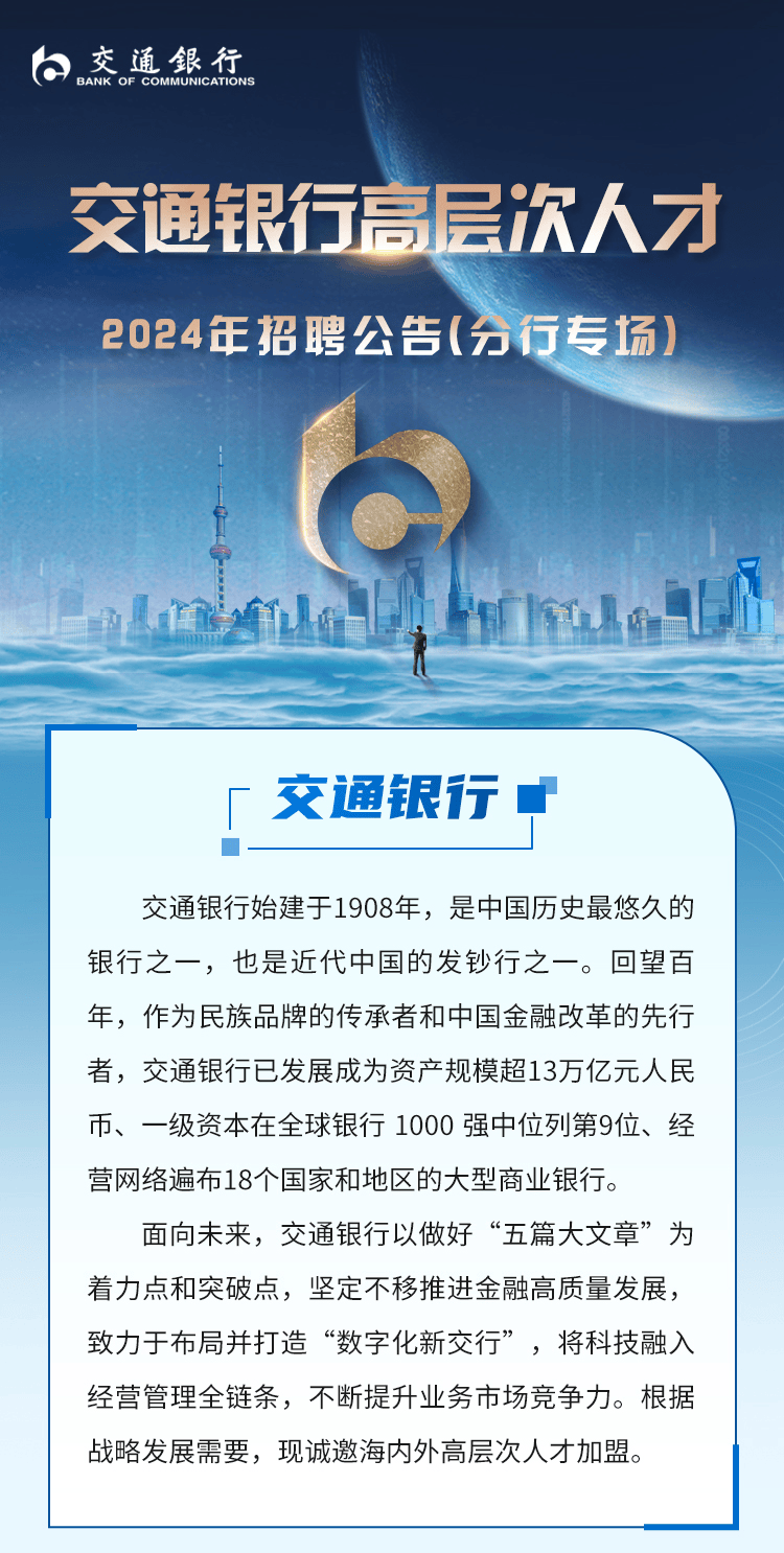 社招交通银行高层次人才2024年招聘公告