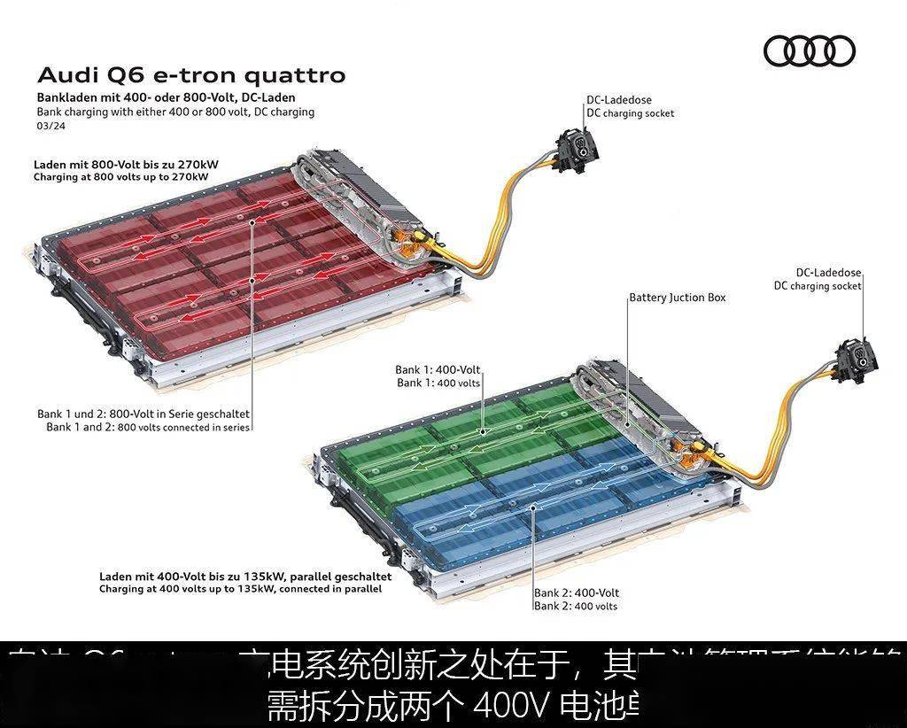 保时捷同平台!前后都是多连杆,4.3秒破百!全新suv即将国产?