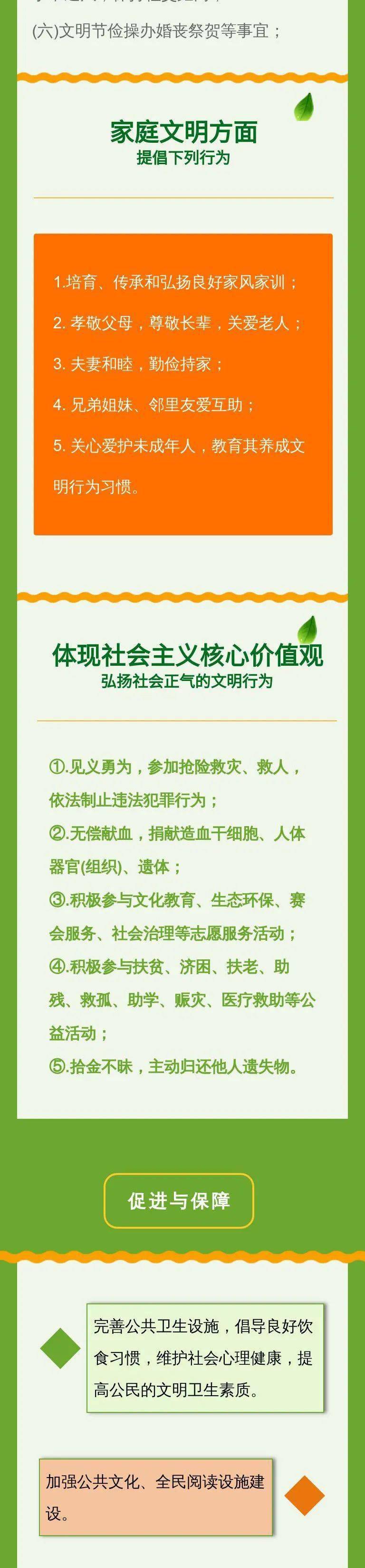 一图读懂渭南市文明行为促进条例