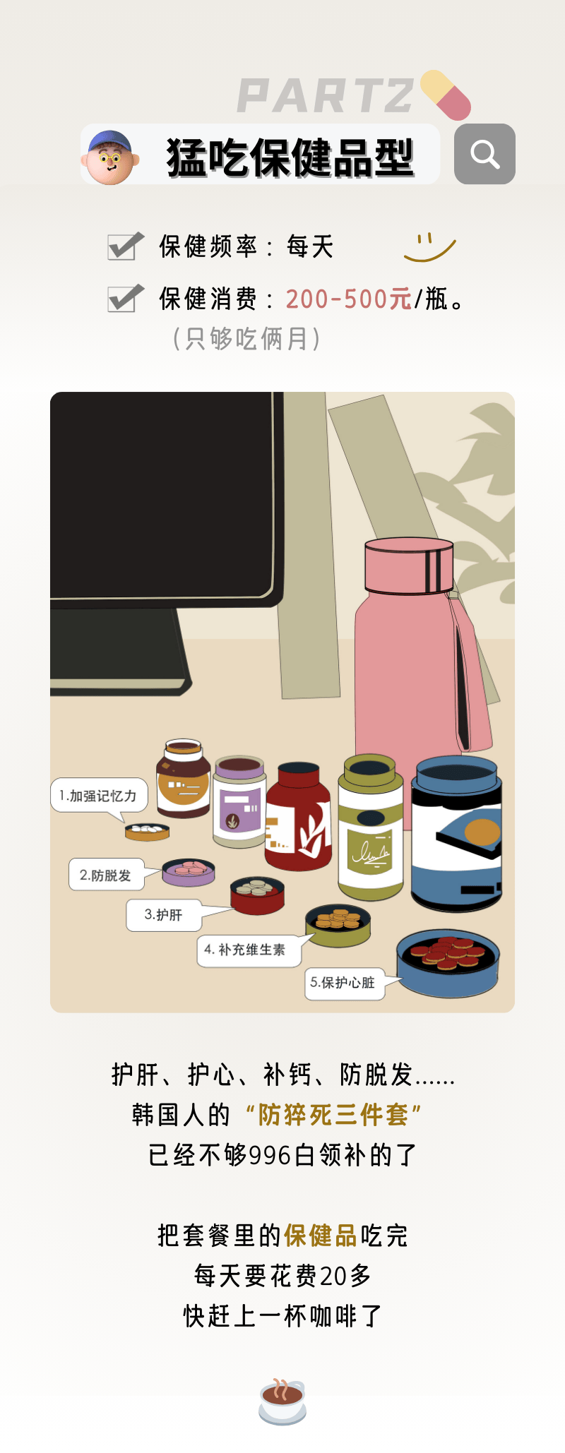 月薪三万做不起大保健