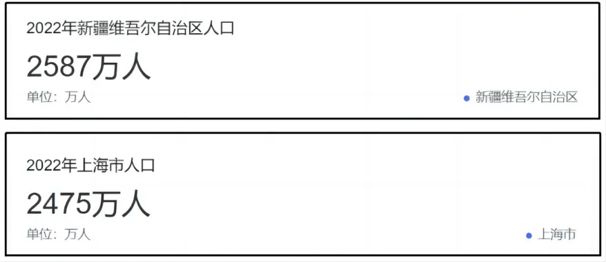 新疆包邮终于来了