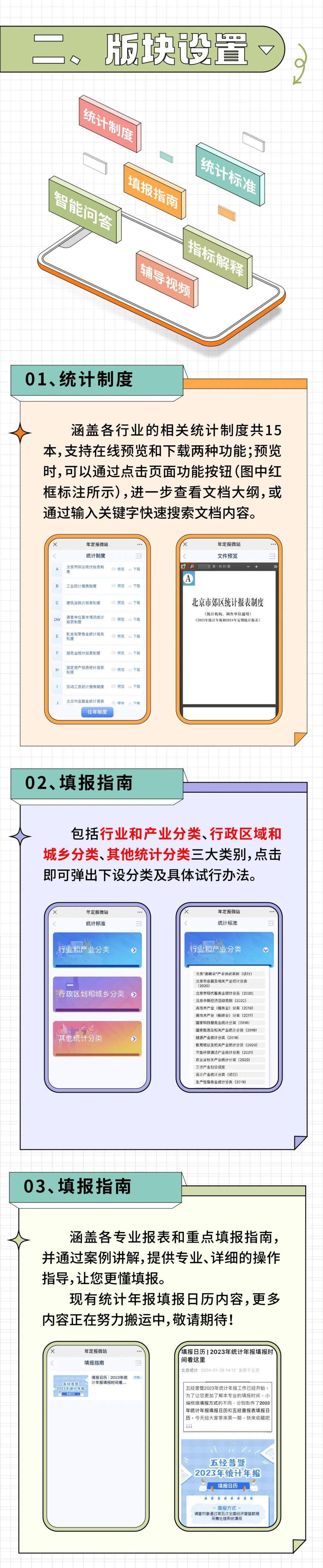年定报微站全新版本正式上线一图读懂使用方法