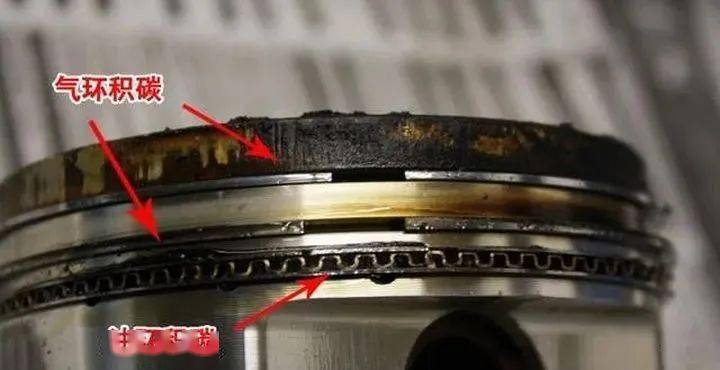 油环积碳严重会导致汽缸壁润滑不良,气环积碳后可能导致气缸窜气,活塞