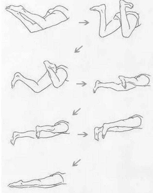 水中蛙腿动作的三种练习方式_蛙泳_错误_游泳