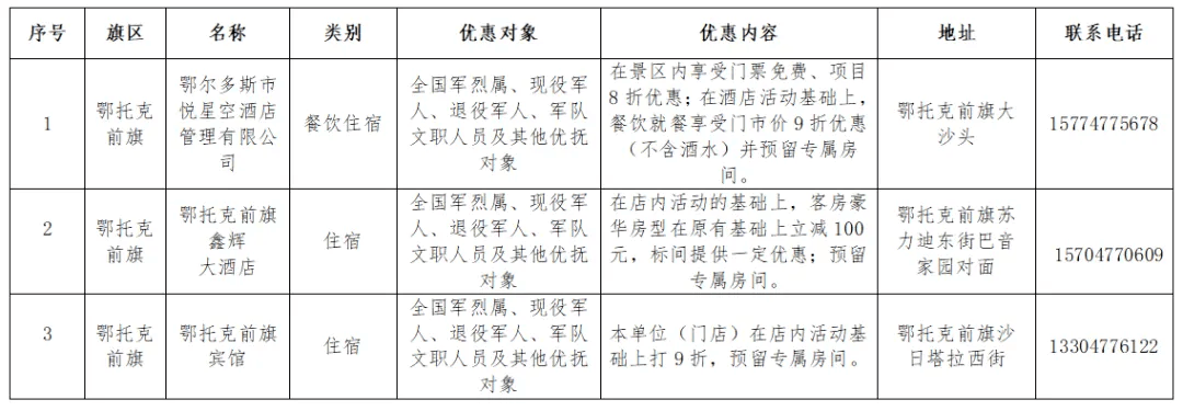 退役军人住宿享专属折扣,邀请全国战友前来体验!