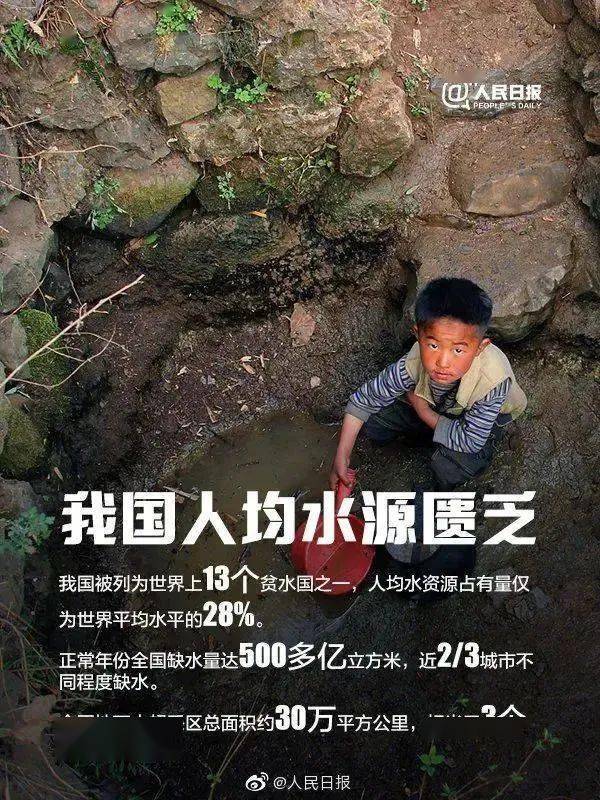 水资源_生活_我国