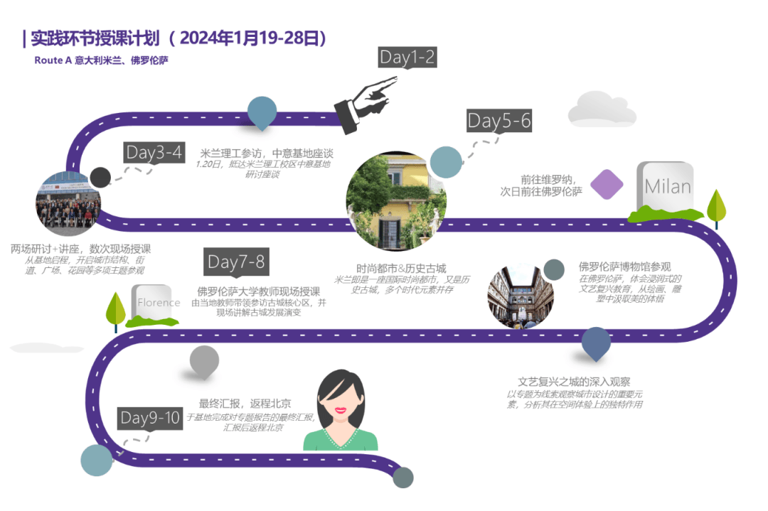 重生竟是建筑师还在清华建馆玩泥巴