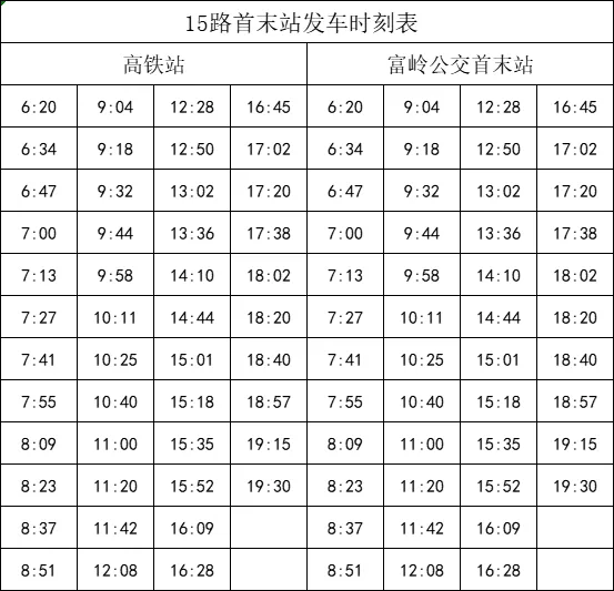 南阳k25路公交车路线图图片