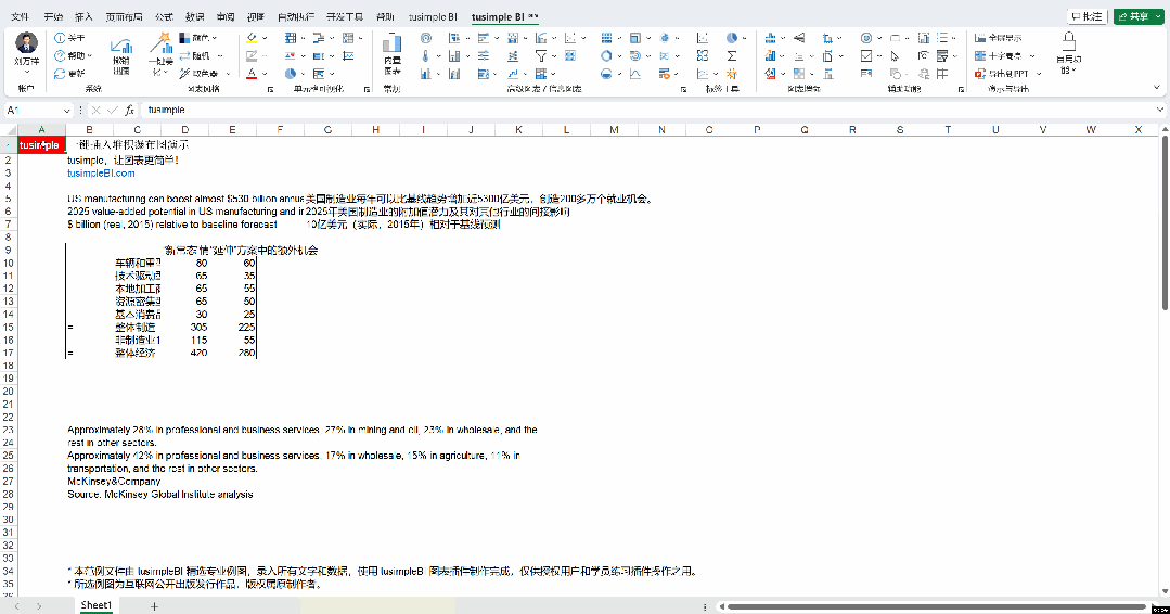 tusimplebi图表上新细节优化20240325