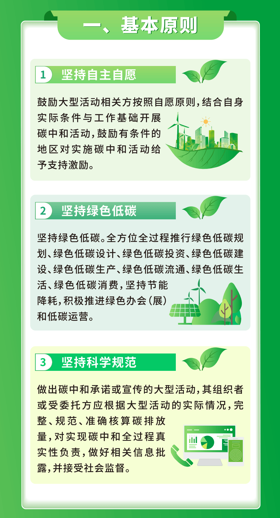 一图读懂关于鼓励开展海南省大型活动碳中和的指导意见