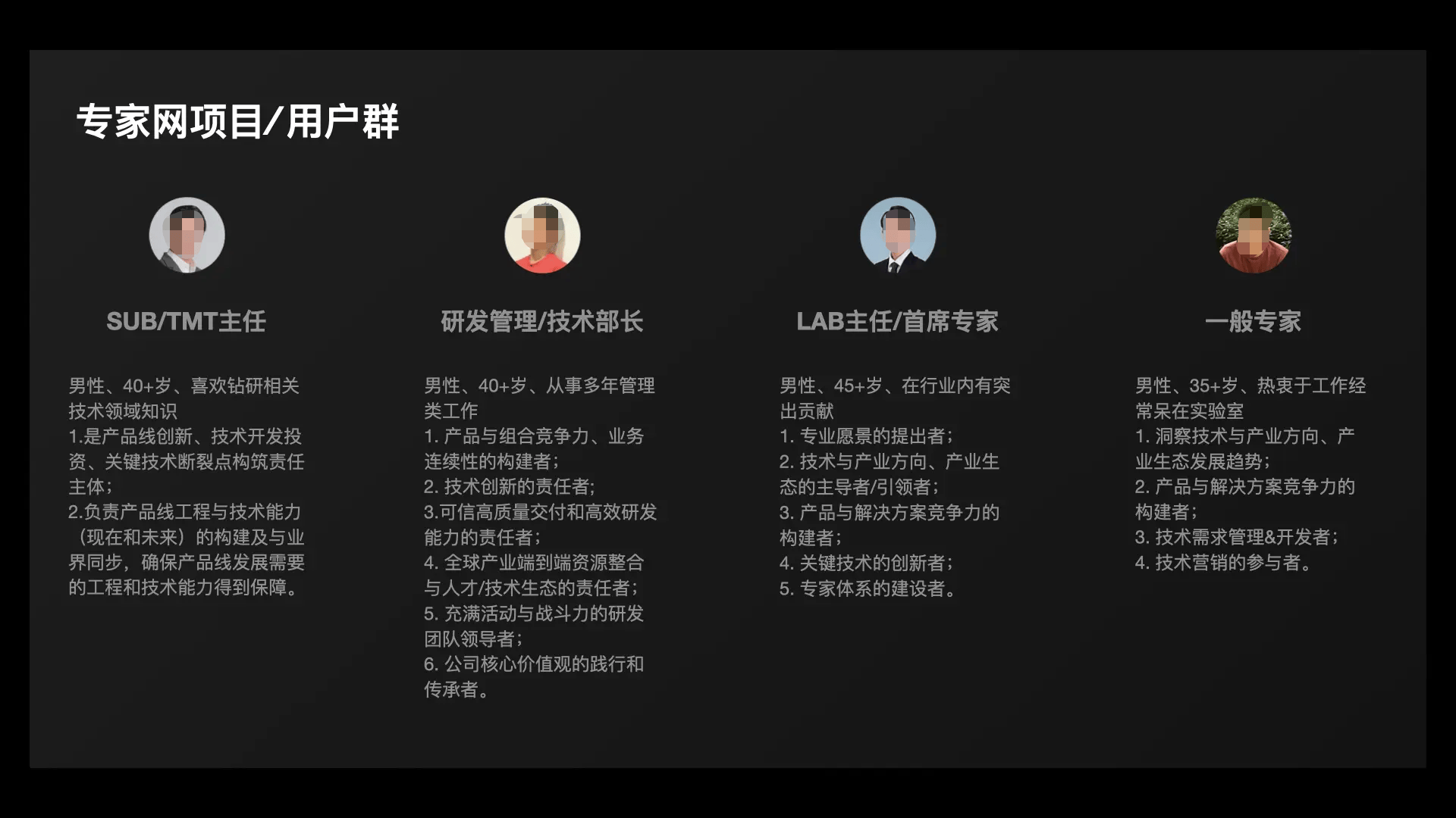 b端产品经理成长之旅用户角色模型