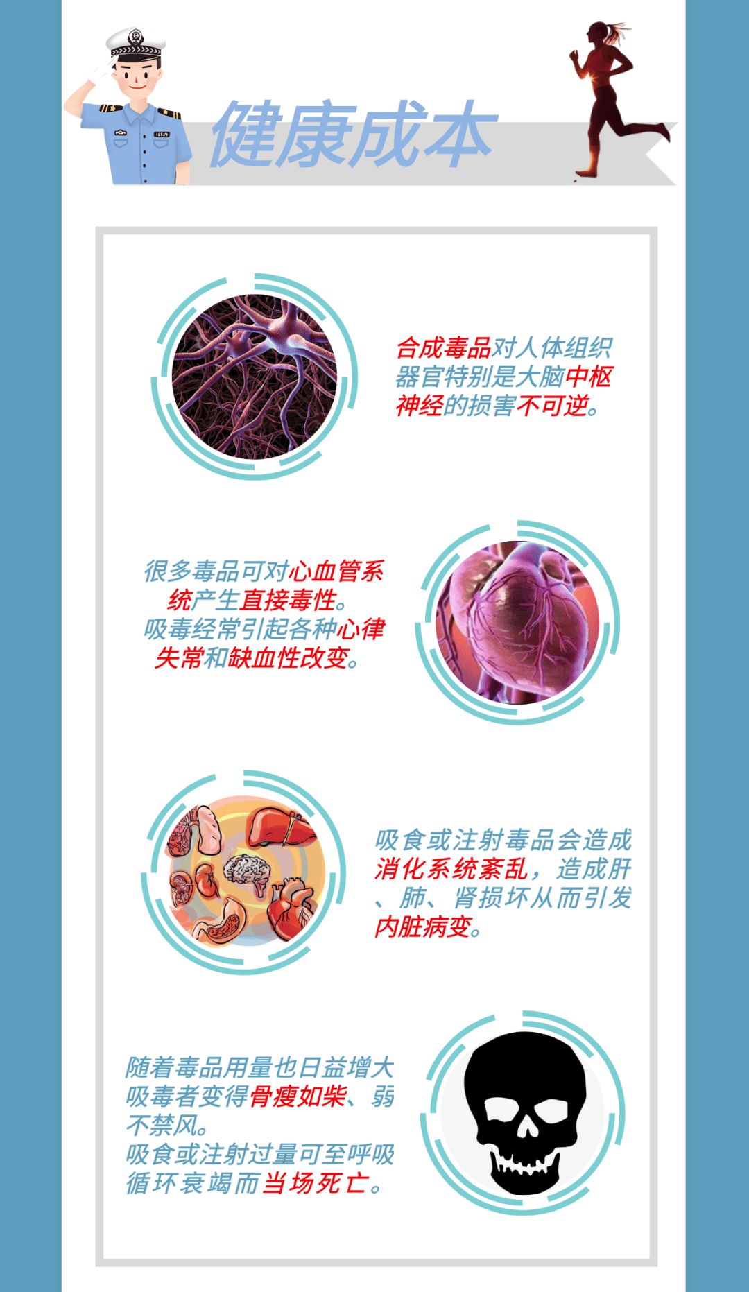 毒品对身体的危害图片