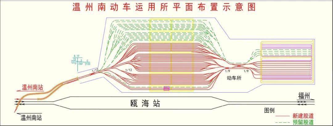 温州南动车运用所项目有新进展!