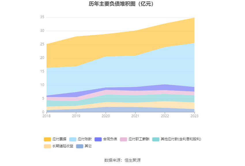 潍柴重机2023年净利同比增长1828拟10派18元
