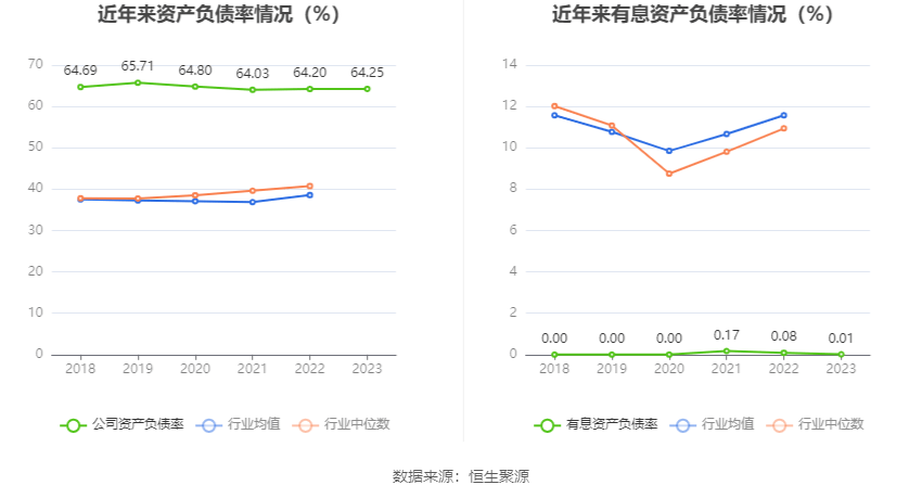 潍柴重机2023年净利同比增长1828拟10派18元