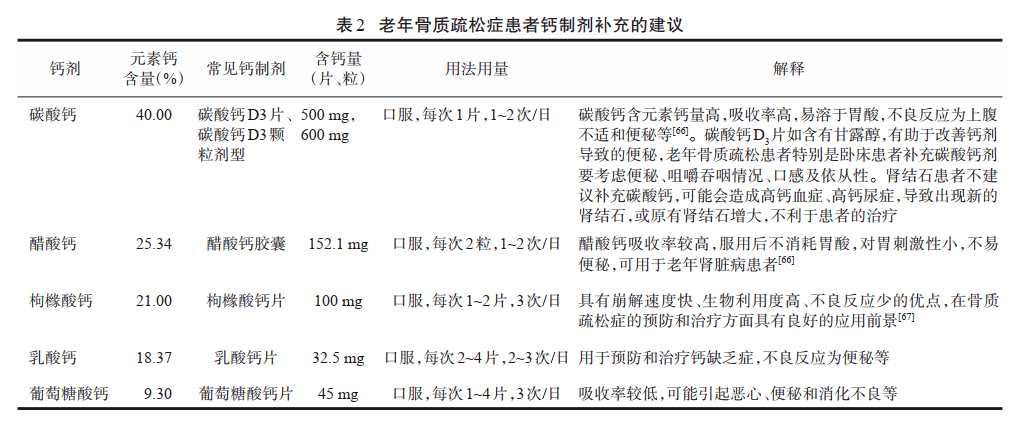 唑来膦酸4mgor5mg