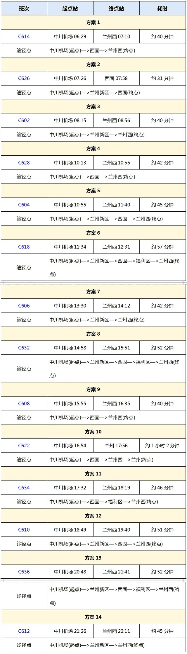 兰州新区影视城门票图片