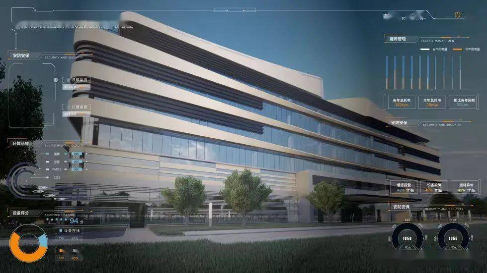 中建八局三公司服务新质生产力发展,共筑幸福城市