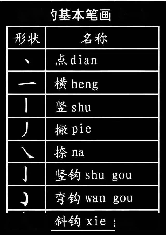 查九画的汉字图片