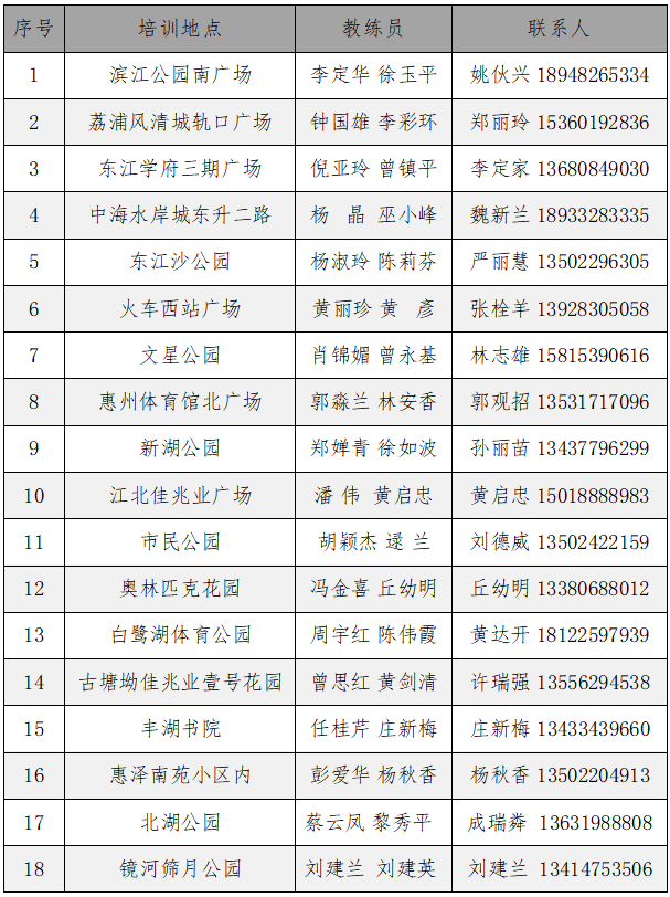活动月(4月1日-30日)期间将免费为市民传授国家体育总局编制的"24式