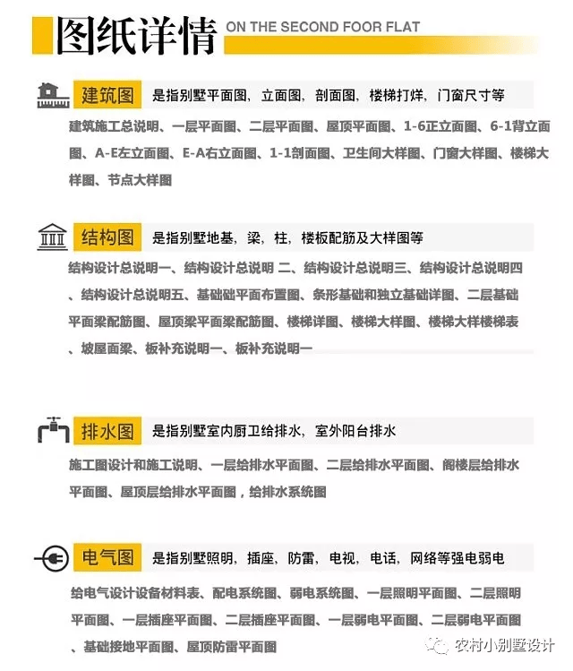 小编微信号本套图纸有施工图61张,效果图1张,包打印(效果图为彩图