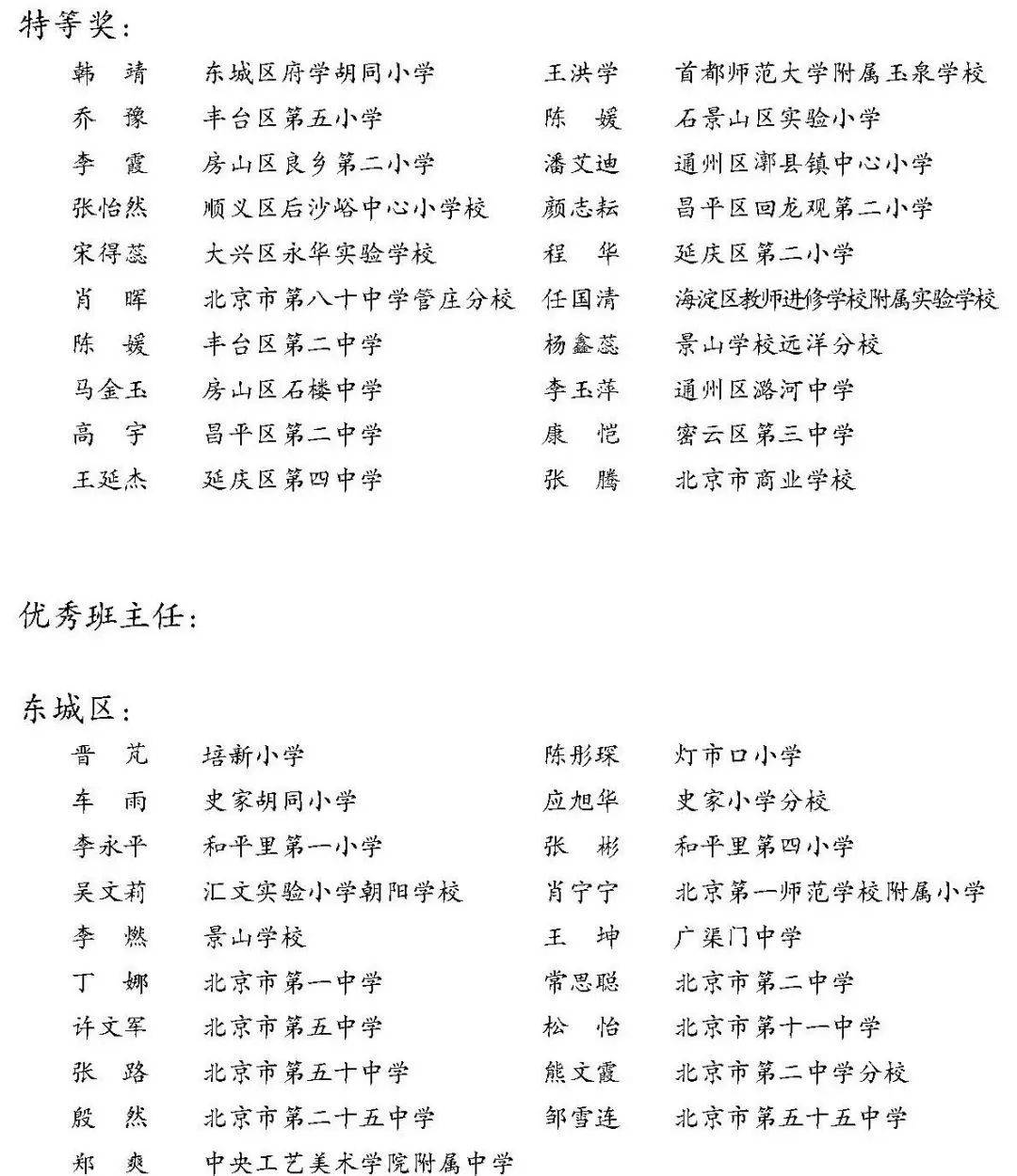 最新！北京市中小学紫禁杯优秀班主任、“学生喜爱的班主任”获奖名单公布_来源