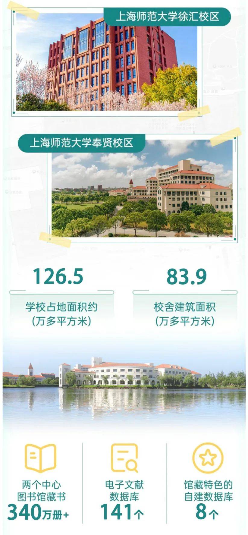 上海师范大学手抄报图片