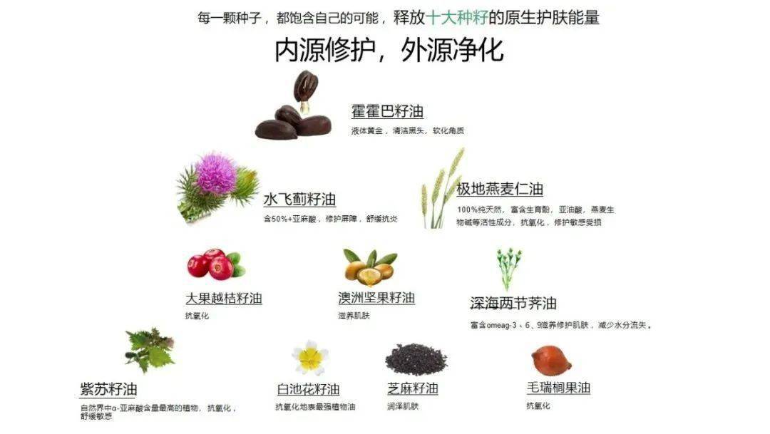 国货发明用油洗脸竟越洗越嫩肌肤无暇亮白年轻10岁