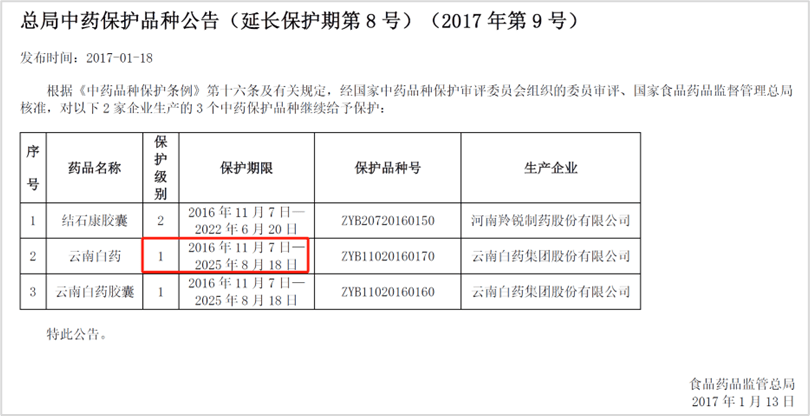 中医偏见文化隔阂中药知识产权保护路在何方