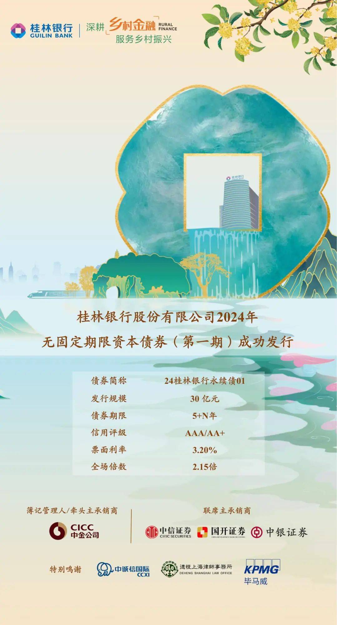 桂林银行成功发行30亿元无固定期限资本债券