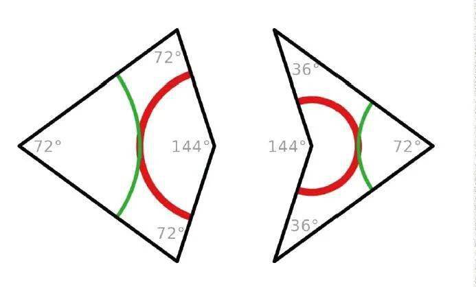 数学家的视觉艺术 ——彭罗斯和他的图形