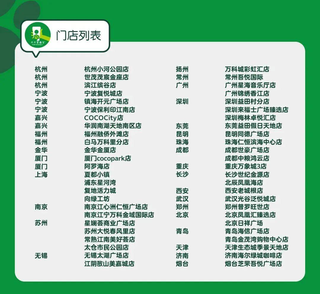 星巴克臻选萌萌小可爱星巴克宠物友好等你来撒欢