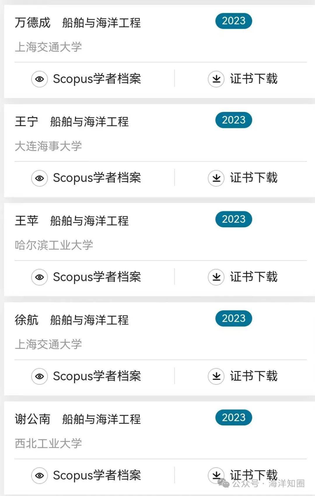 性地展示中国科研领域的人才分布现状,而且精准呈现各机构,高校优势学