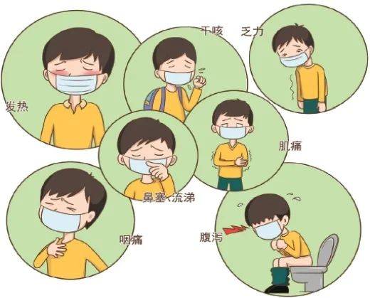 小心中招这些校园常见传染病教你预防