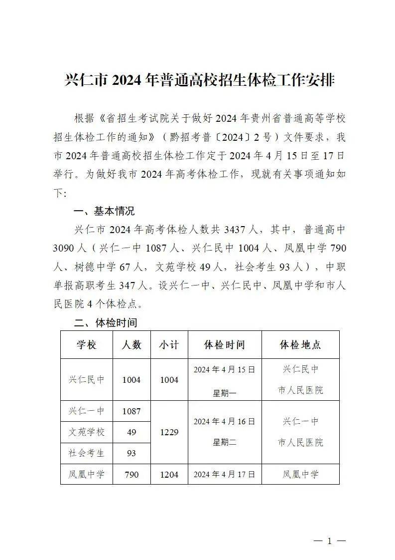 兴仁凤凰中学招生简章图片