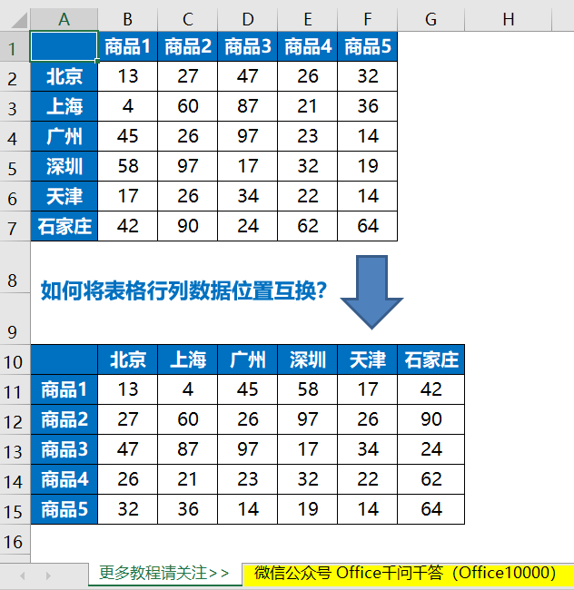 excel系列和类别互换