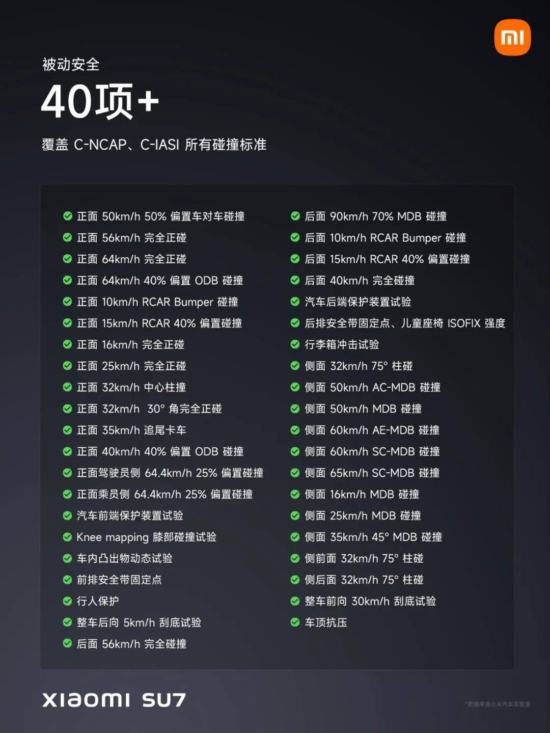 2159万起小米汽车su7正式发布5000字长文介绍